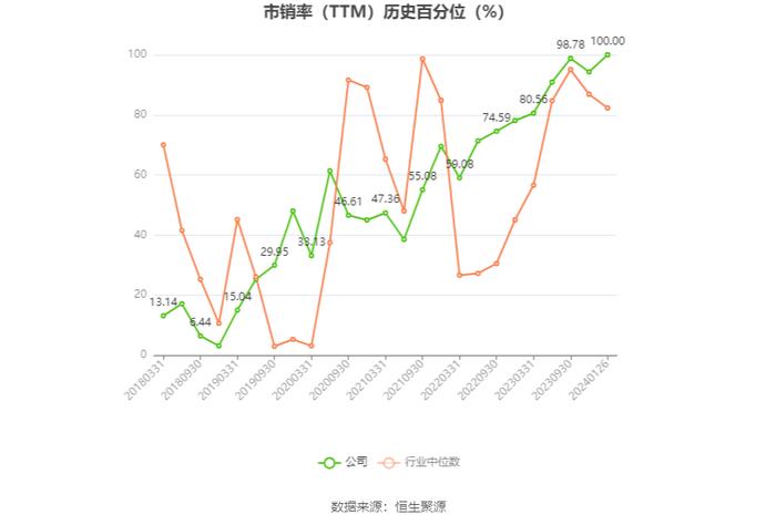 厦工股份：2023年预计亏损1.7亿元-2.3亿元