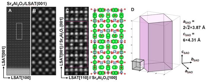 Science+1！西北大学在氧化物电子学领域取得重要突破