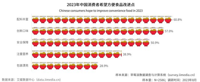 图片来源:艾媒咨询