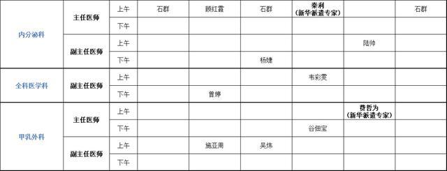 上海健康医学院附属崇明医院（新华医院崇明分院）门诊安排（2024年1月29日-2月4日）