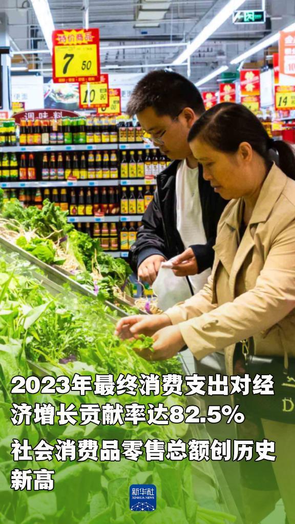 2023年商务工作成绩如何？请看这组数据！