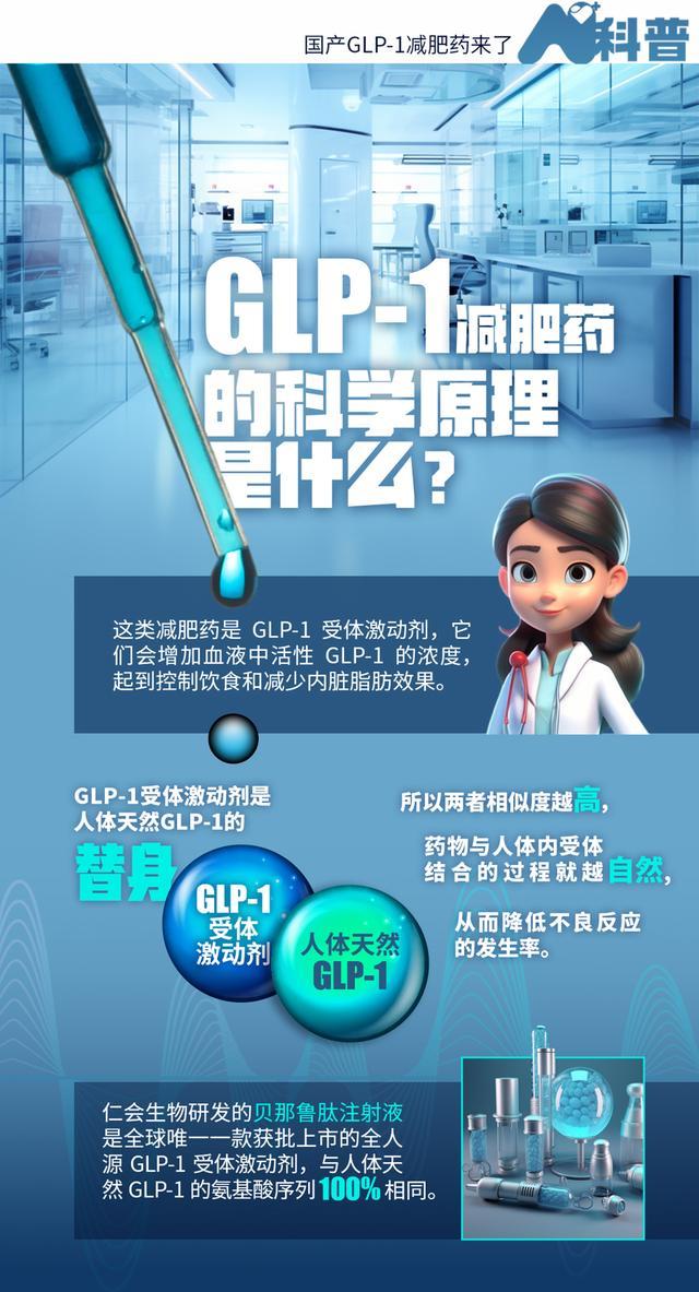 GLP-1减肥药实现国产，与进口药物有什么不同？