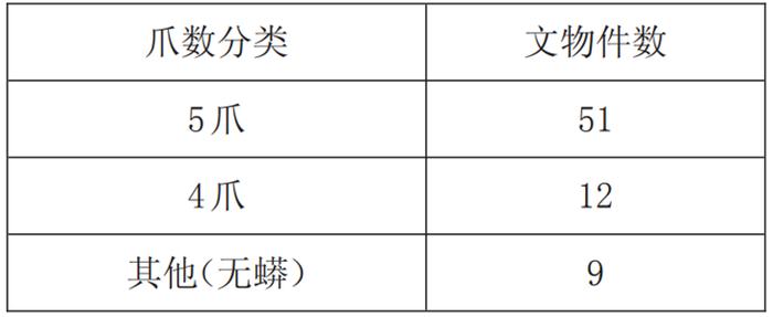 苹果498元龙年手机壳，被骂了