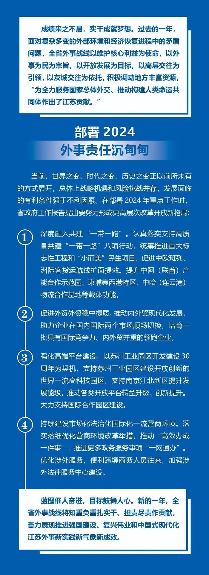 江苏省政府工作报告中的“外事元素”