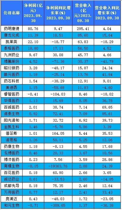 JN.1变异毒株来袭，国内新冠疫苗、口服药是否还有市场？