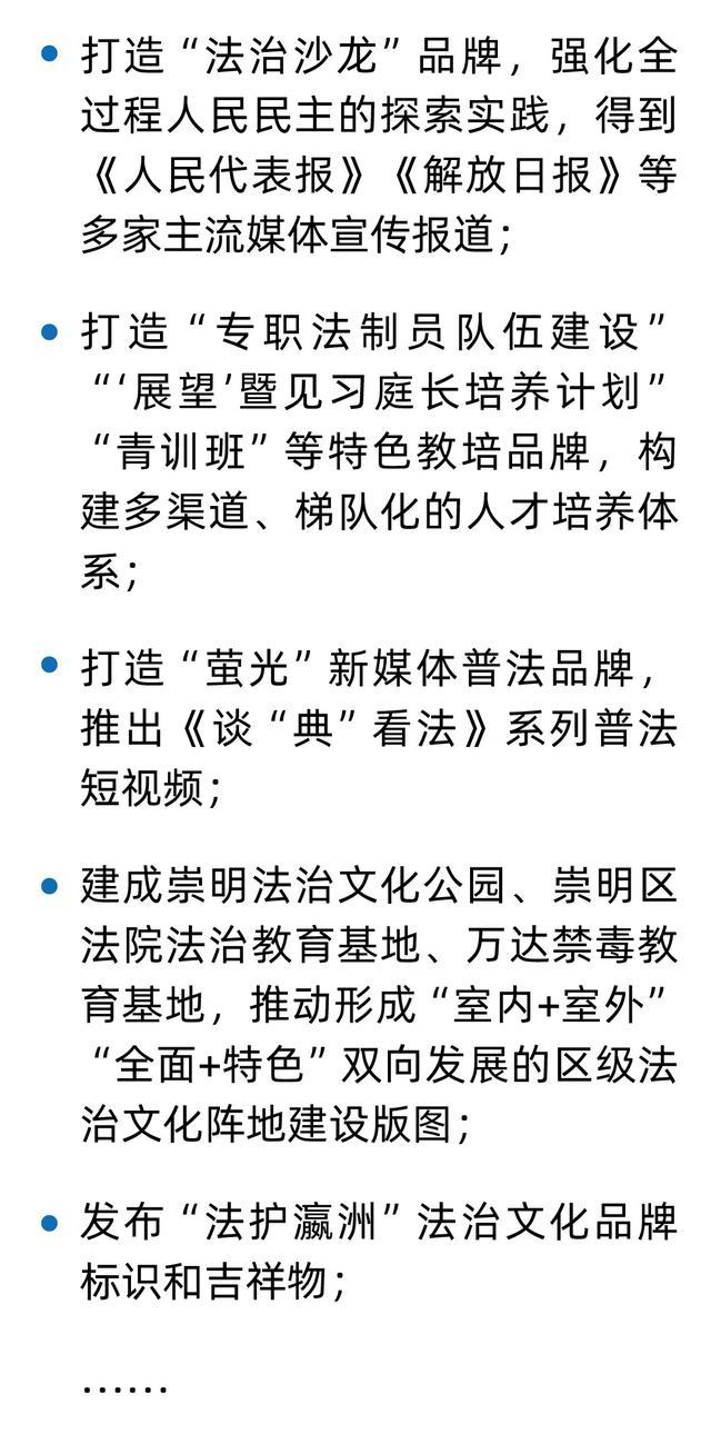 回眸2023丨崇明区司法局：四大关键词，带您感受2023年法治崇明建设的速度与激情