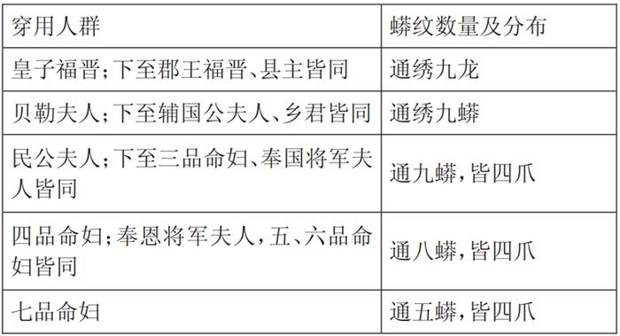 苹果498元龙年手机壳，被骂了