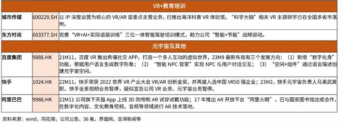 苹果Vision Pro爆单背后：创维数字、亿道信息推“平替”难挽股价颓势，未来聚焦MR内容生态链？