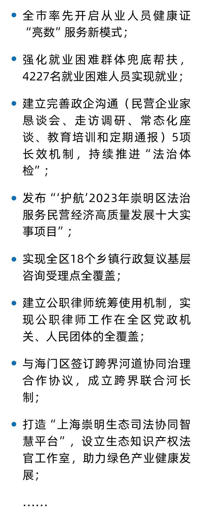 回眸2023丨崇明区司法局：四大关键词，带您感受2023年法治崇明建设的速度与激情