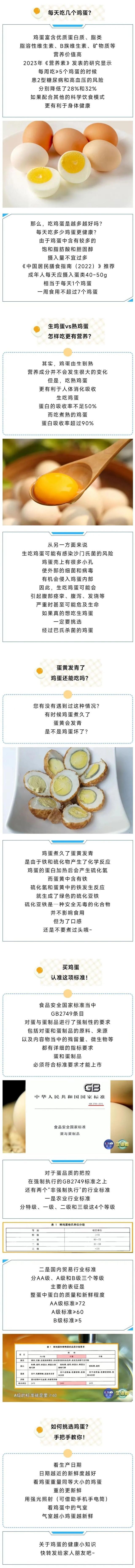 熟蛋黄发青能吃吗？每天吃几个鸡蛋更健康？