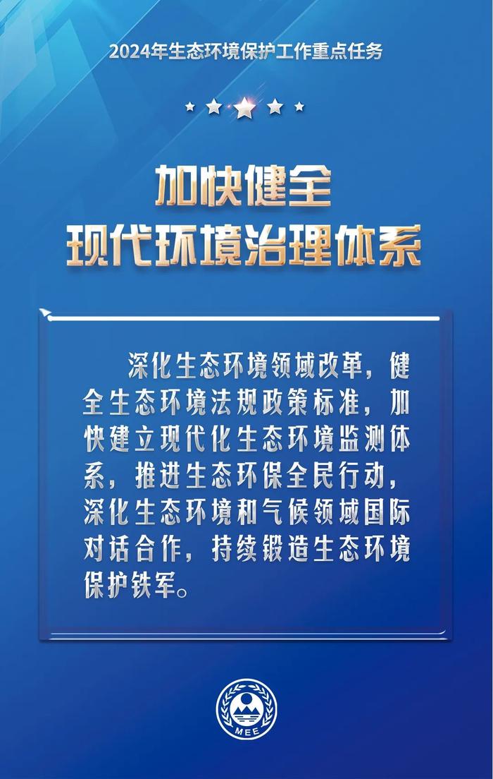 海报 | 解锁2024年生态环保工作重点任务清单