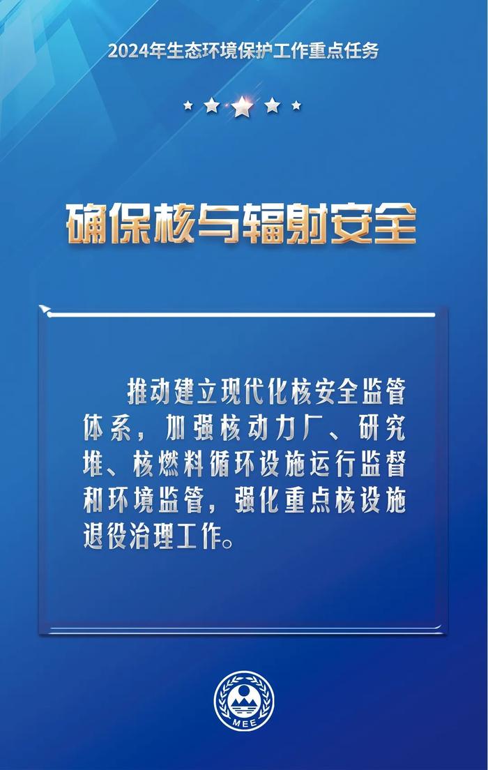 海报 | 解锁2024年生态环保工作重点任务清单