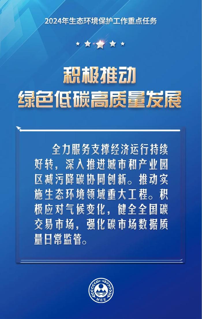 海报 | 解锁2024年生态环保工作重点任务清单