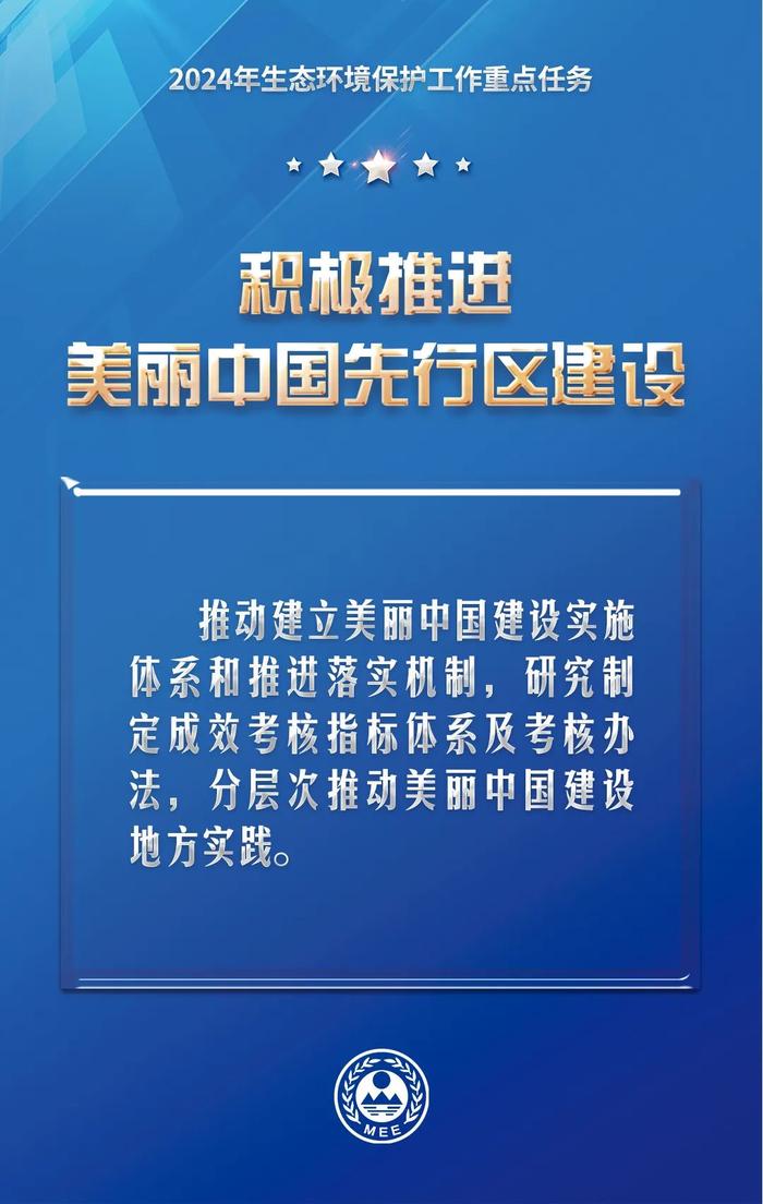 海报 | 解锁2024年生态环保工作重点任务清单