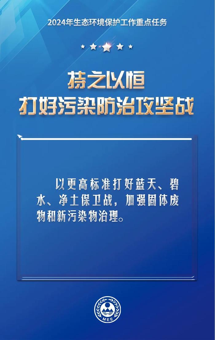 海报 | 解锁2024年生态环保工作重点任务清单