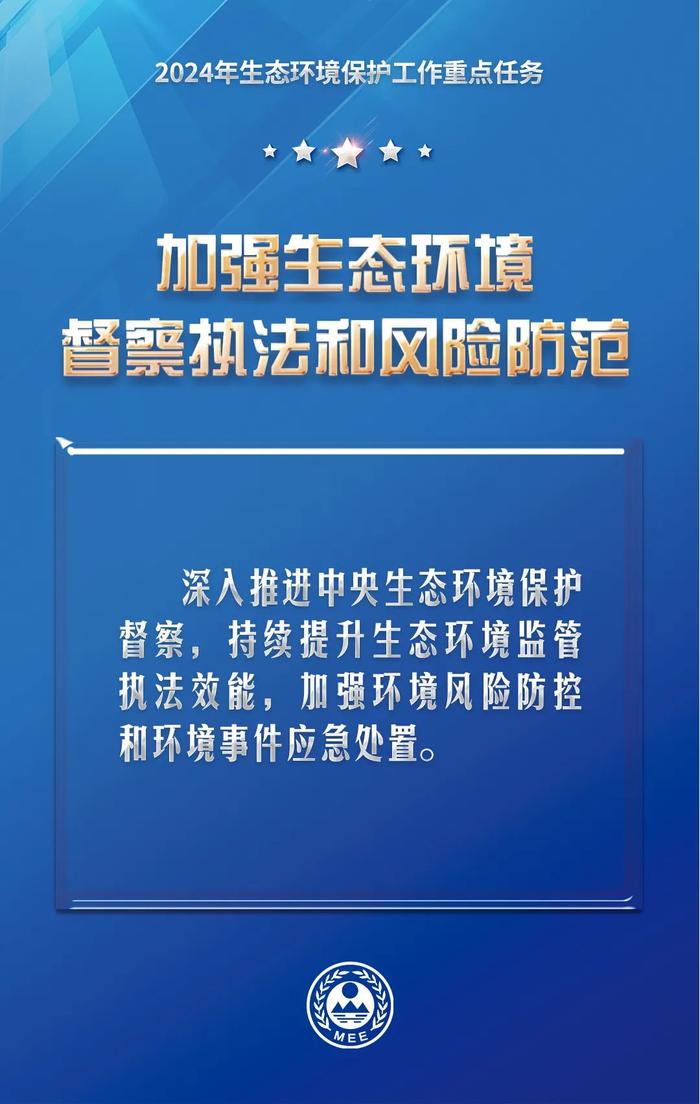 海报 | 解锁2024年生态环保工作重点任务清单