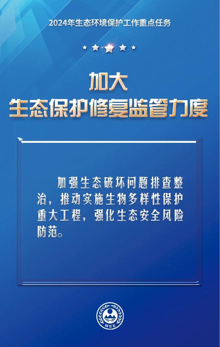 海报 | 解锁2024年生态环保工作重点任务清单