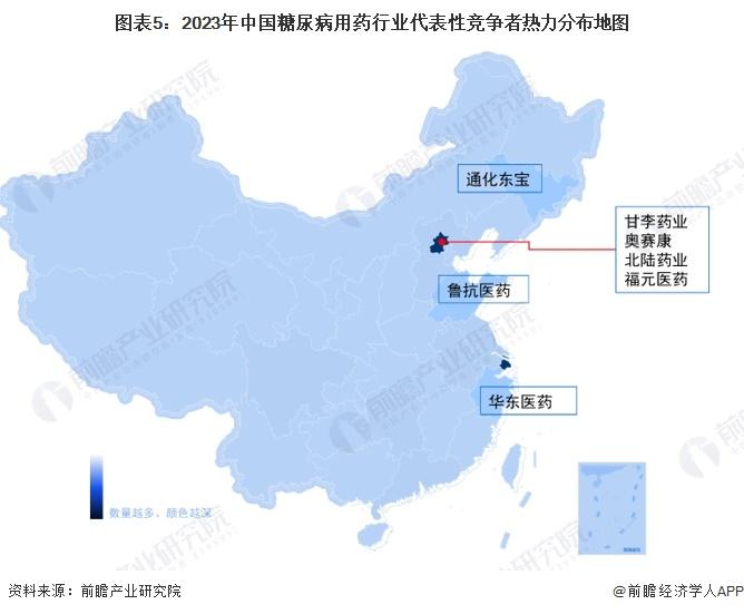 【行业深度】洞察2024：中国糖尿病用药行业竞争格局及市场份额(附市场集中度、企业竞争力评价等)