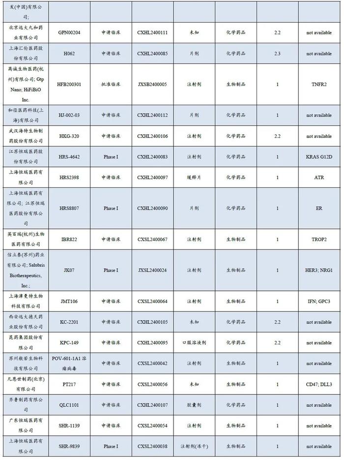 医药周报：四季度医药基金持仓发生怎样变化？【东吴医药朱国广团队】