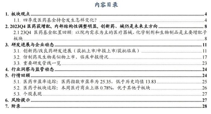 医药周报：四季度医药基金持仓发生怎样变化？【东吴医药朱国广团队】