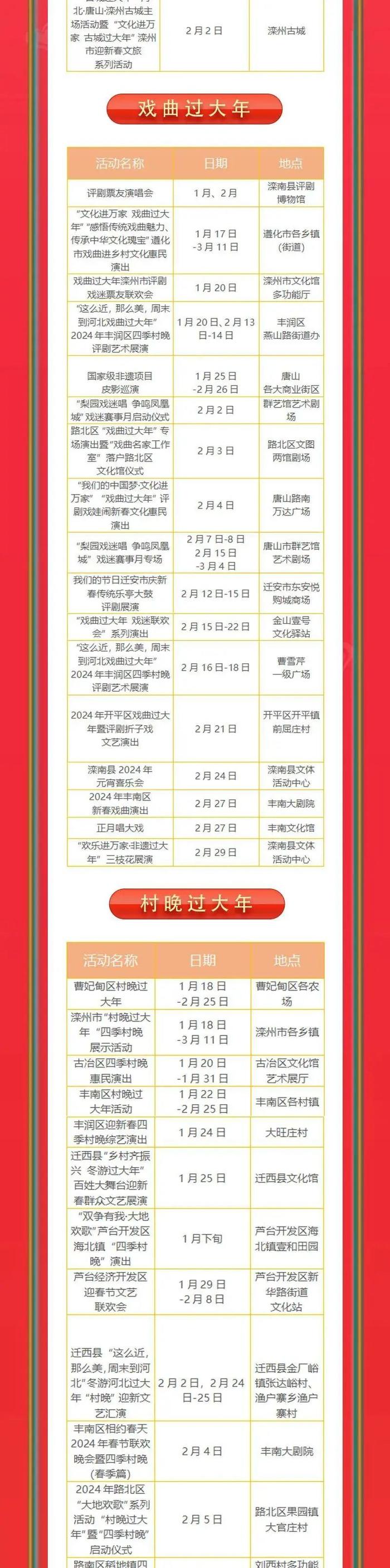 小布说丨省级名单公示！唐山多家单位入选！春节期间重点文化活动月历来啦→