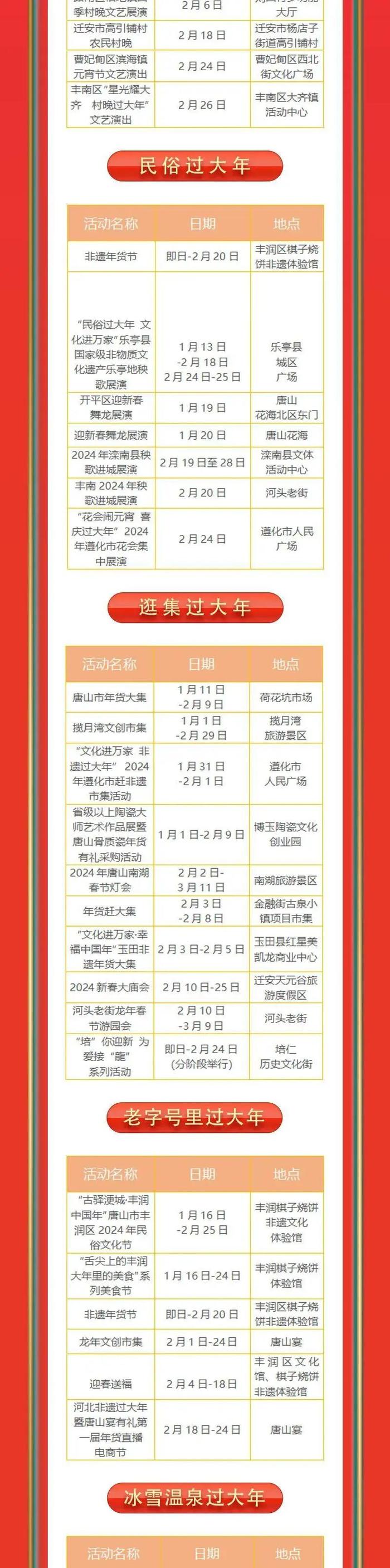 小布说丨省级名单公示！唐山多家单位入选！春节期间重点文化活动月历来啦→