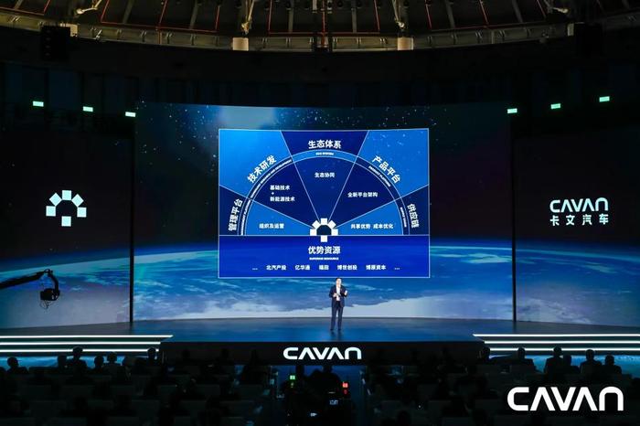 北汽集团全新新能源商用车品牌"卡文汽车"发布