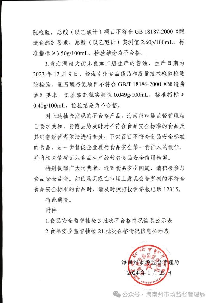 【青海】海南州市场监督管理局关于检出3批次不符合食品安全标准的食品情况通告〔2024年第1号〕