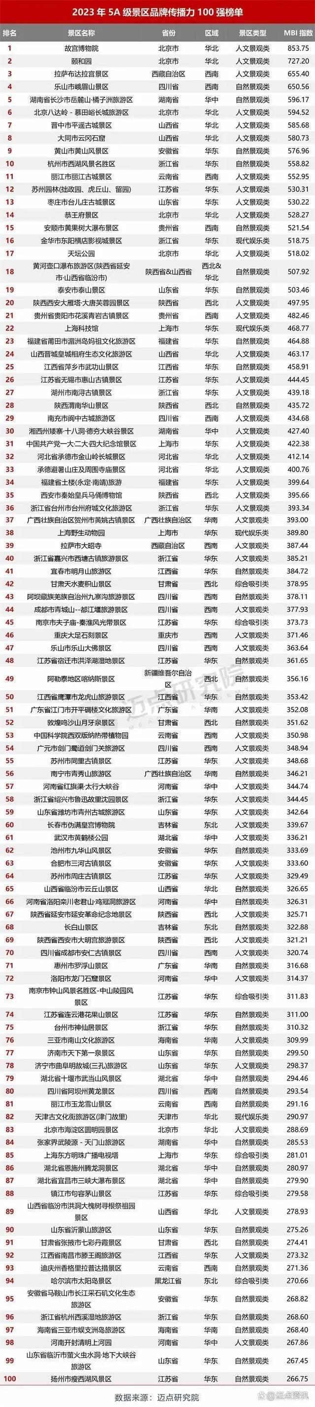 城市24小时 | 重回“第二梯队”，武汉离万亿有多远