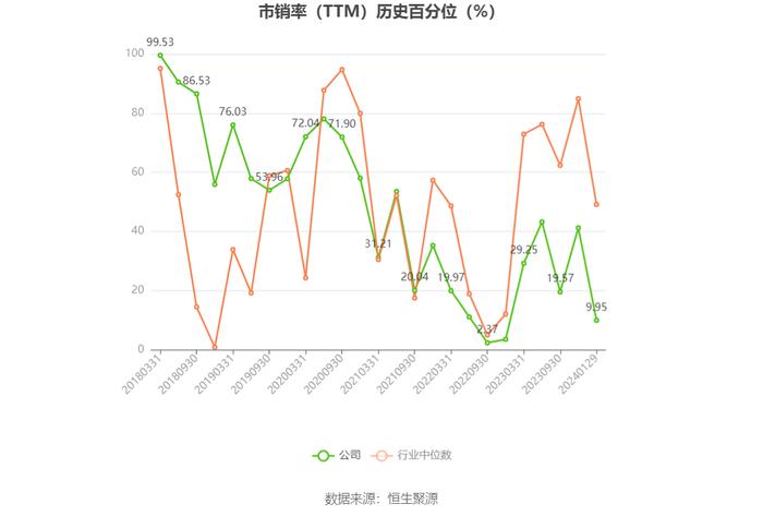 旋极信息：2023年预计亏损1.97亿元-3.94亿元