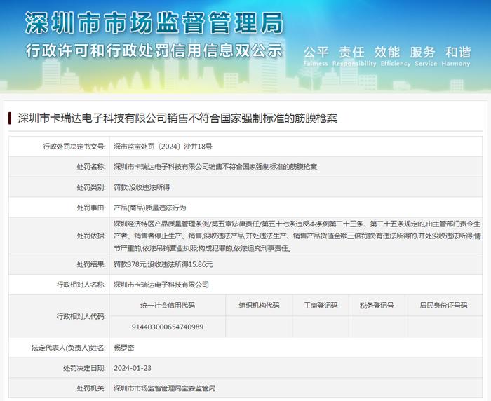 深圳市卡瑞达电子科技有限公司销售不符合国家强制标准的筋膜枪案