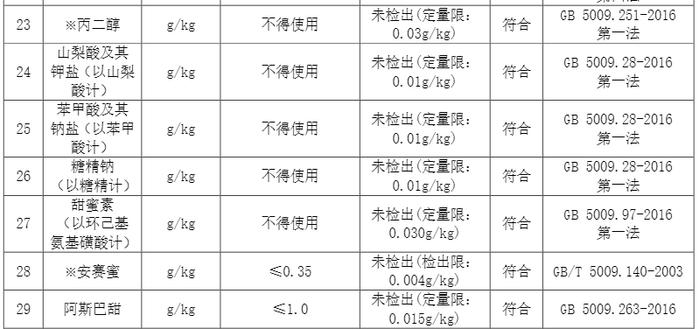 ​父爱配方儿童酸奶：敢公开果浆配方的才是真正的无添加剂酸奶