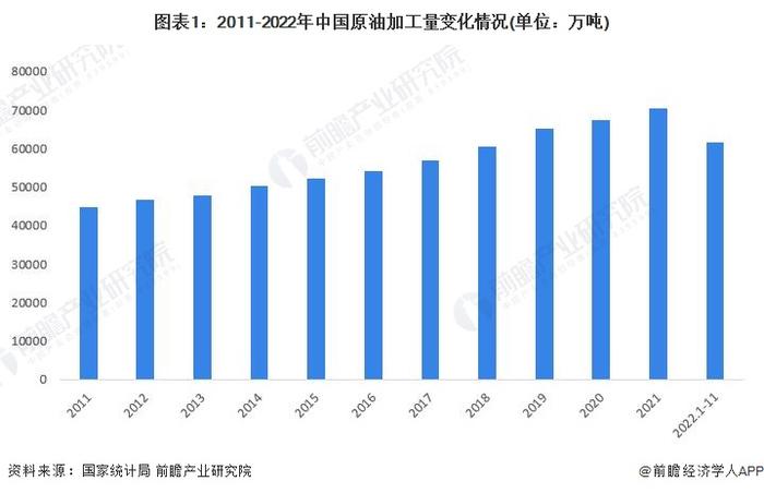 河南发现大油田！原油资源量将达1.07亿吨，24小时自喷原油17.13吨【附中国原油行业市场趋势】