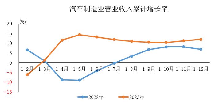 城市24小时 | 重回“第二梯队”，武汉离万亿有多远