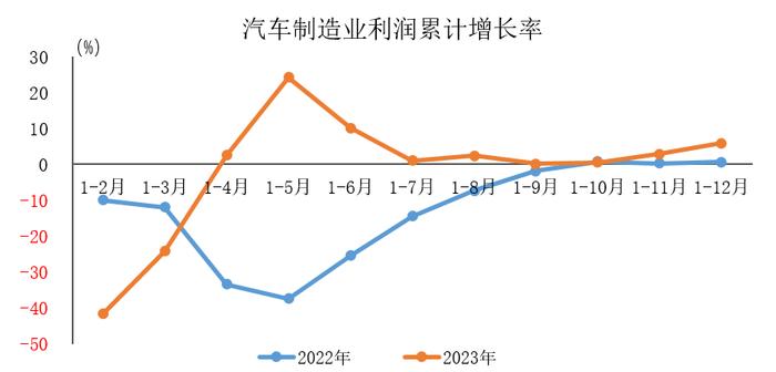 城市24小时 | 重回“第二梯队”，武汉离万亿有多远