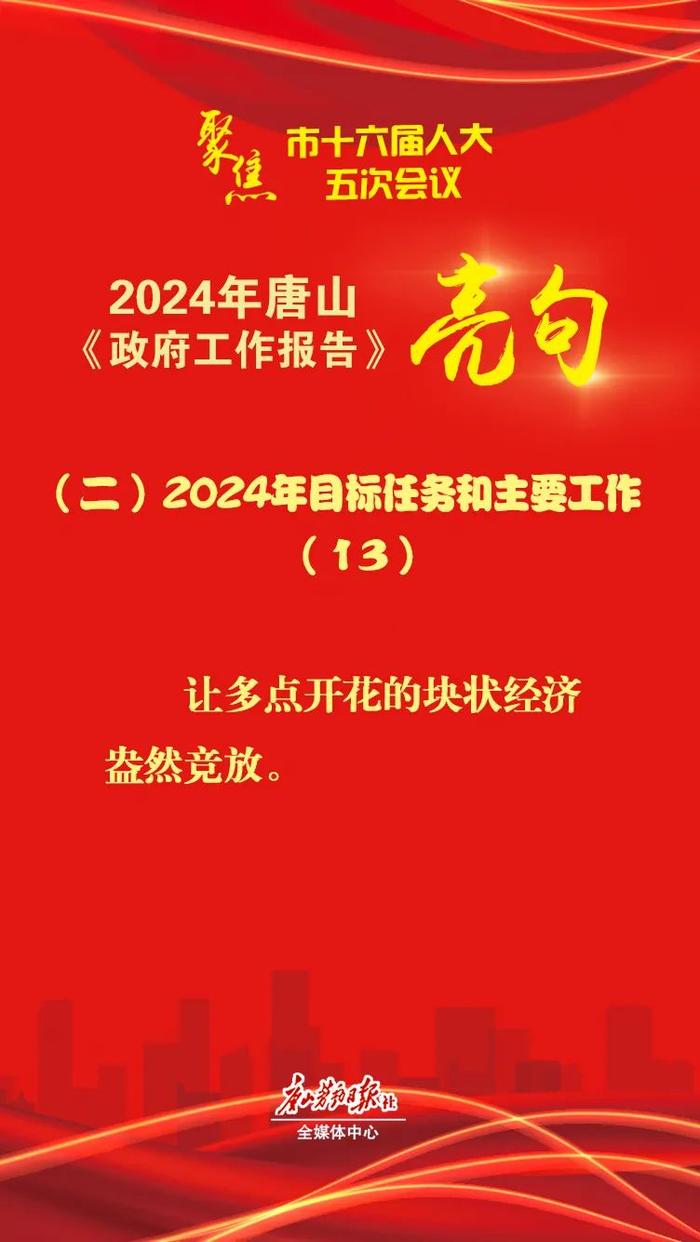 2024年唐山市《政府工作报告》亮句