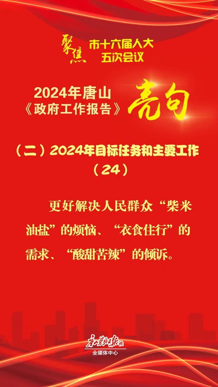 振奋又暖心！2024年唐山市《政府工作报告》亮句来啦！