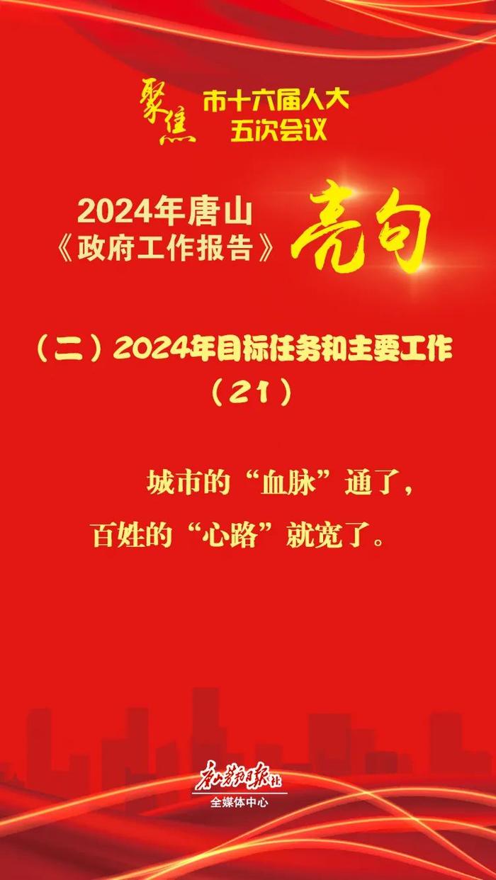 2024年唐山市《政府工作报告》亮句