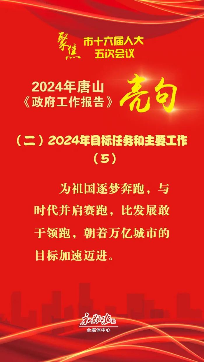 2024年唐山市《政府工作报告》亮句