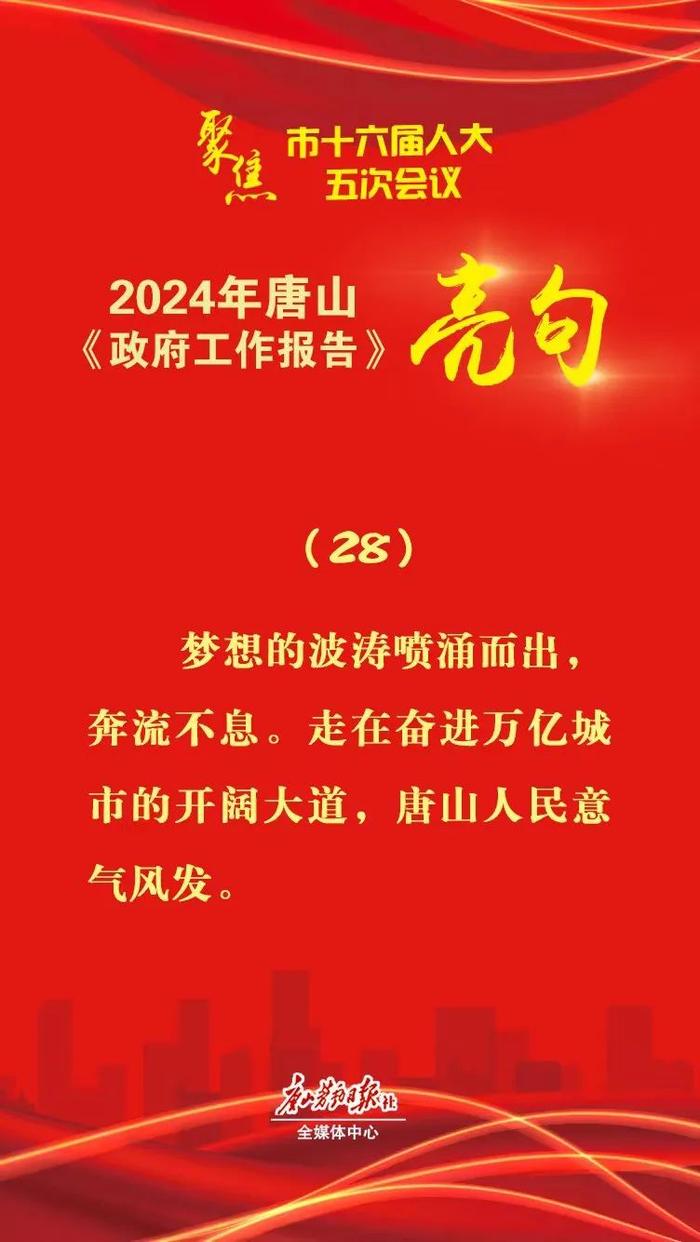 振奋又暖心！2024年唐山市《政府工作报告》亮句来啦！