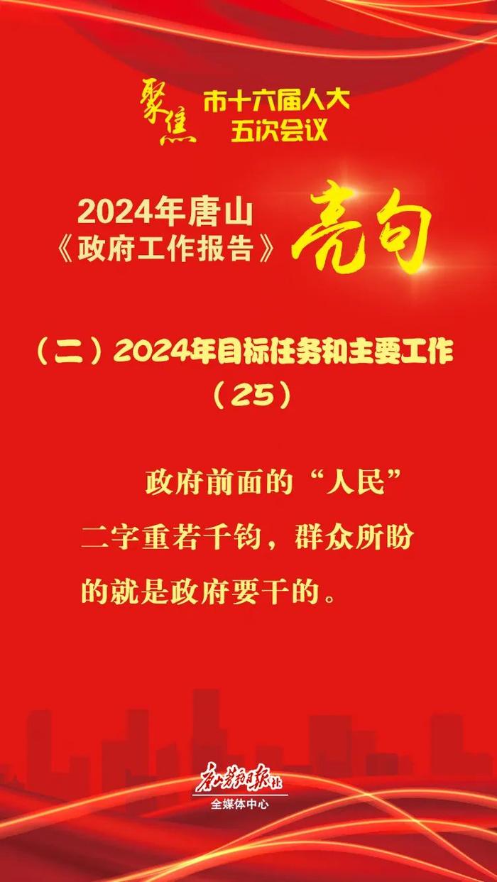 2024年唐山市《政府工作报告》亮句