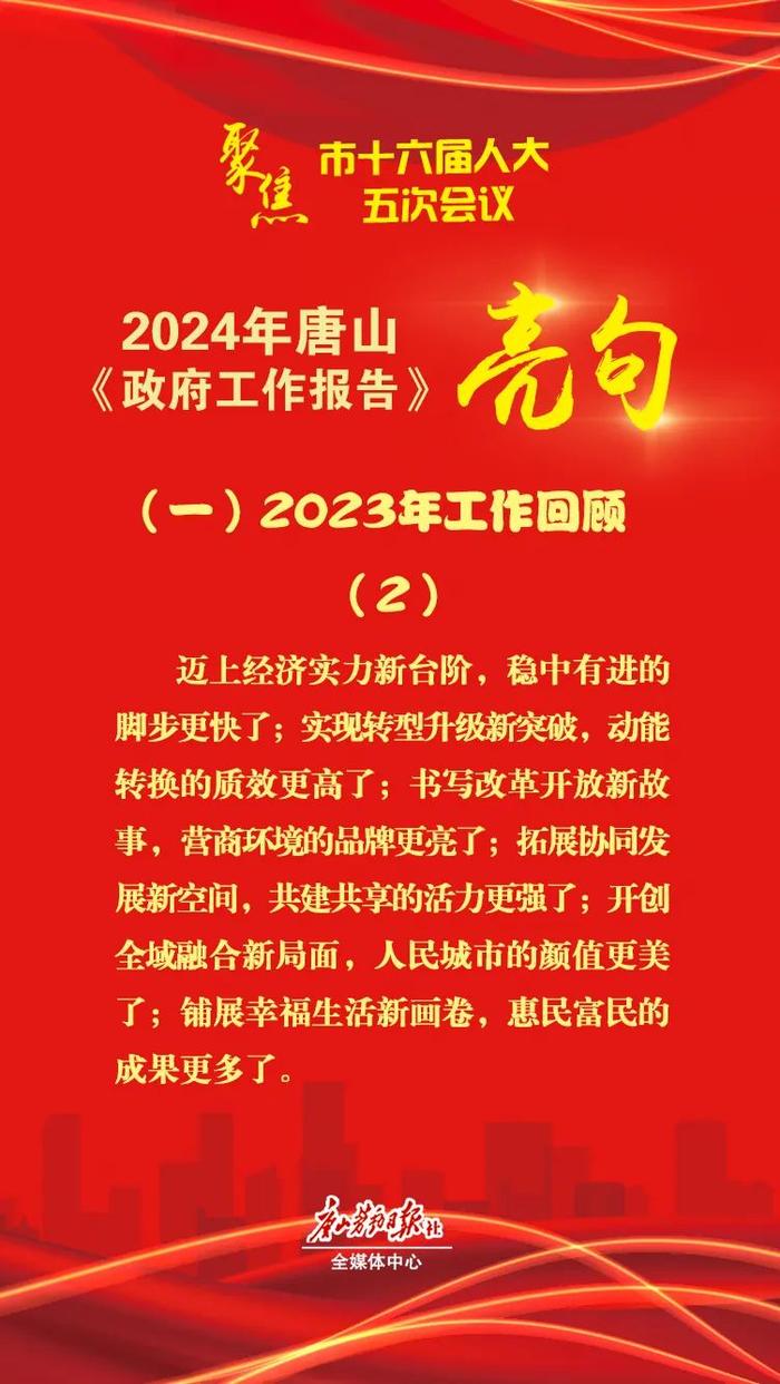 2024年唐山市《政府工作报告》亮句