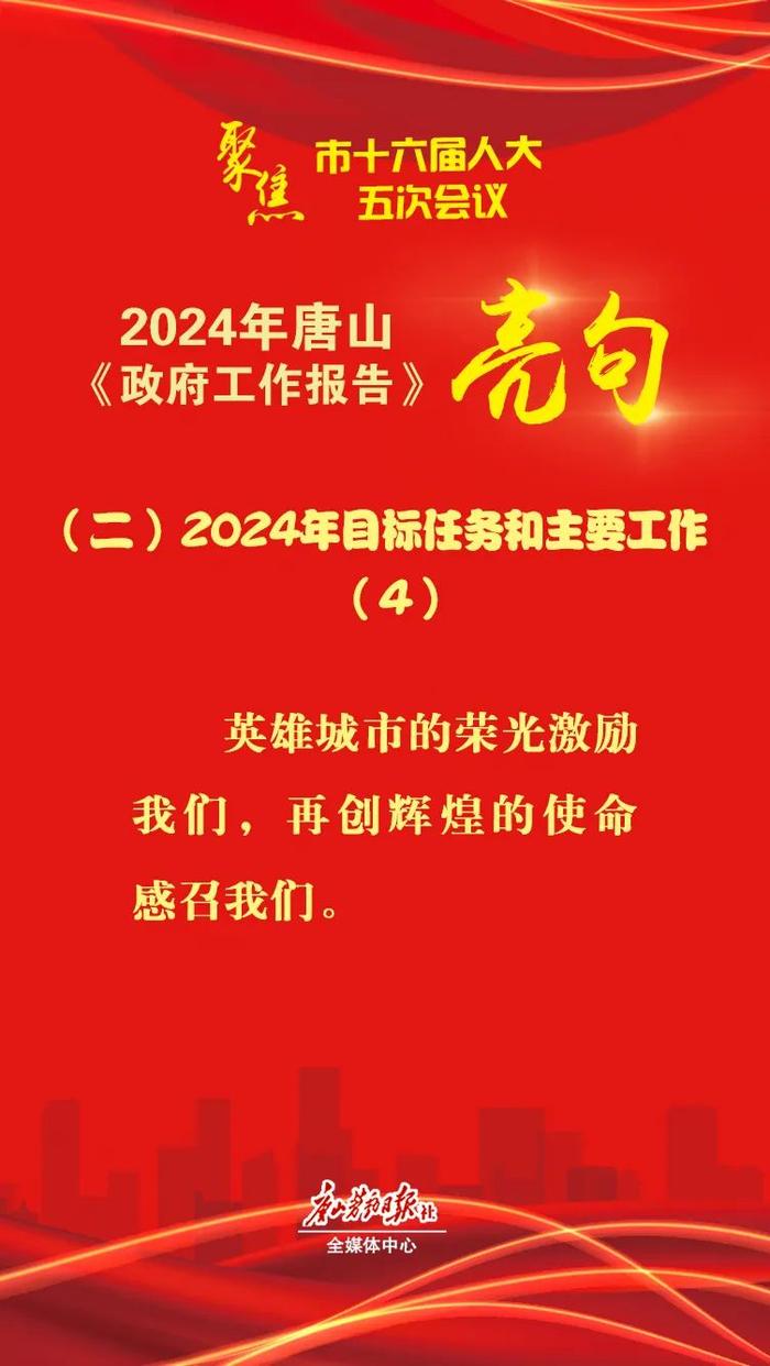 2024年唐山市《政府工作报告》亮句