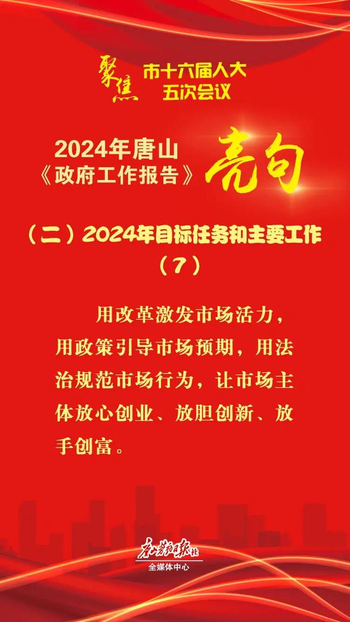 2024年唐山市《政府工作报告》亮句