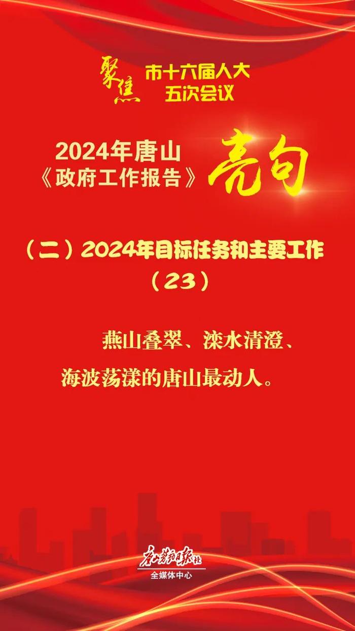 2024年唐山市《政府工作报告》亮句