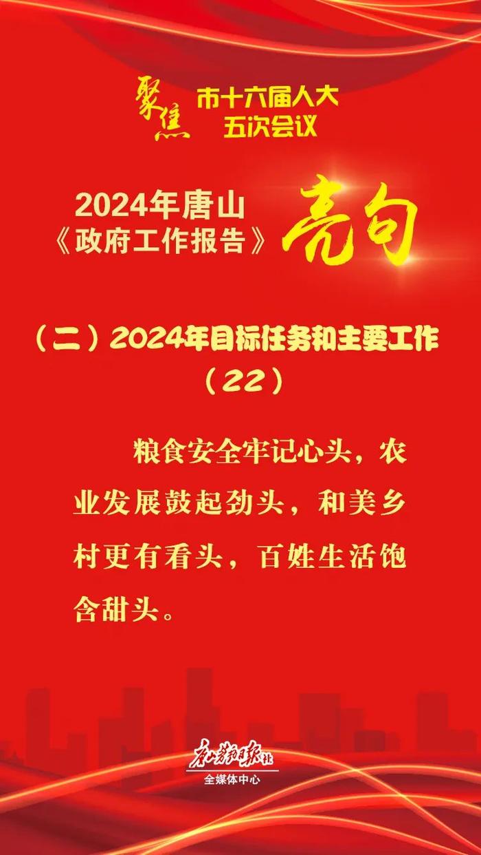 2024年唐山市《政府工作报告》亮句