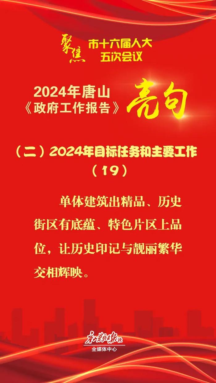 振奋又暖心！2024年唐山市《政府工作报告》亮句来啦！