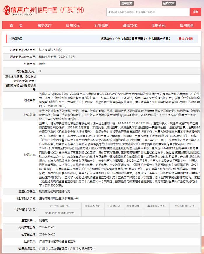 广州市增城区市场监督管理局对增城市安迅机动车检测有限公司作出行政处罚