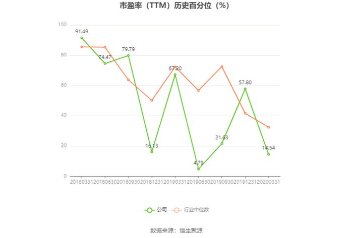 桂林旅游：2023年预计盈利1600万元 同比扭亏