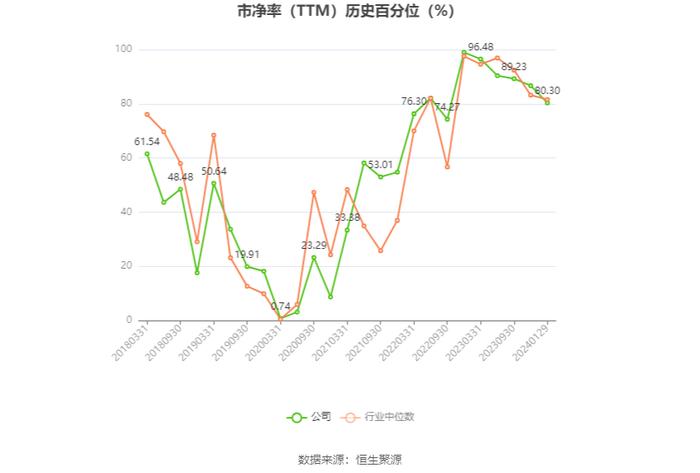 桂林旅游：2023年预计盈利1600万元 同比扭亏